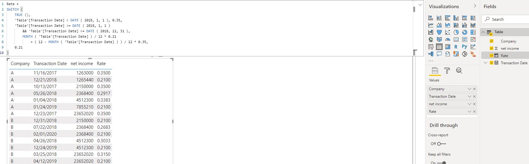 Create Measure based on the DATE of the row? - Microsoft Fabric Community