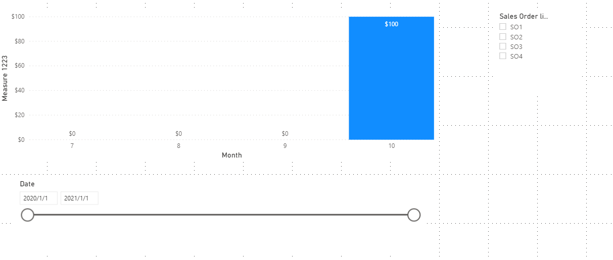 Solved: Visualize Backlog and Net Sales variation overtime - Microsoft ...