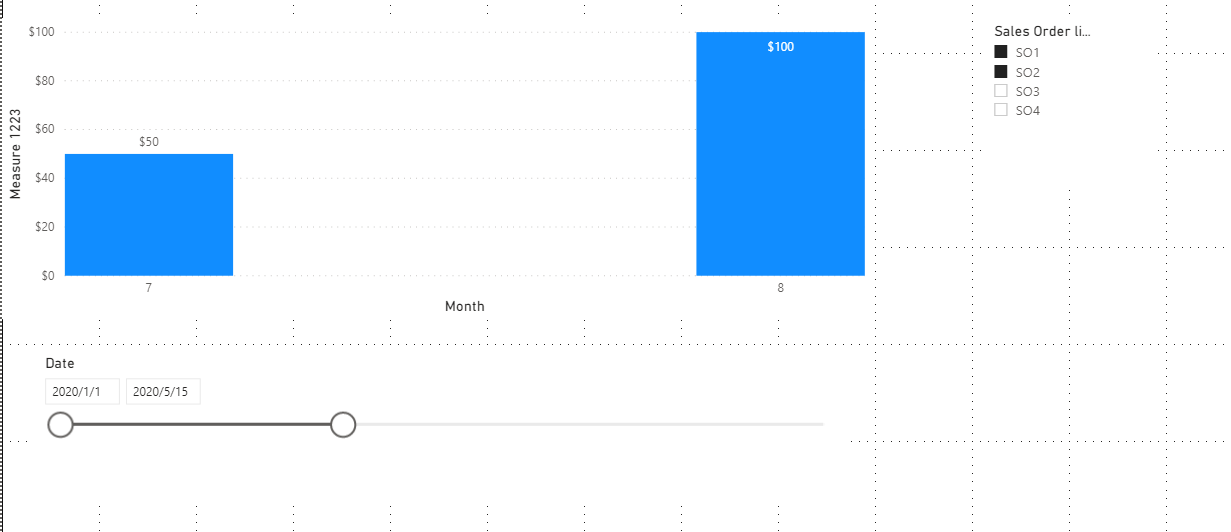 Solved: Visualize Backlog and Net Sales variation overtime - Microsoft ...