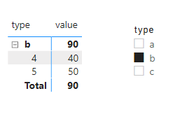 Solved: How to make a table filtered by specific category - Microsoft ...