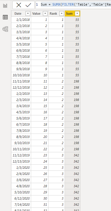 Cumulative Total using DAX for FY not CY - Microsoft Fabric Community