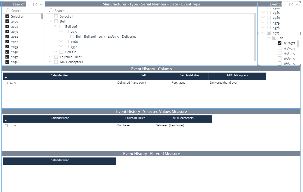 Matrix - measure or column for text? - Microsoft Fabric Community