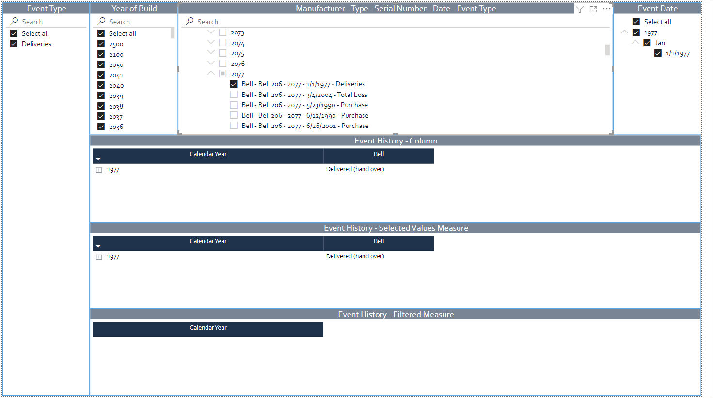 Matrix - measure or column for text? - Microsoft Fabric Community