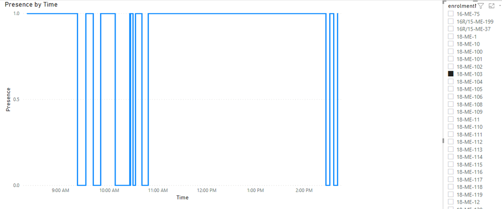 Activity Graph.png