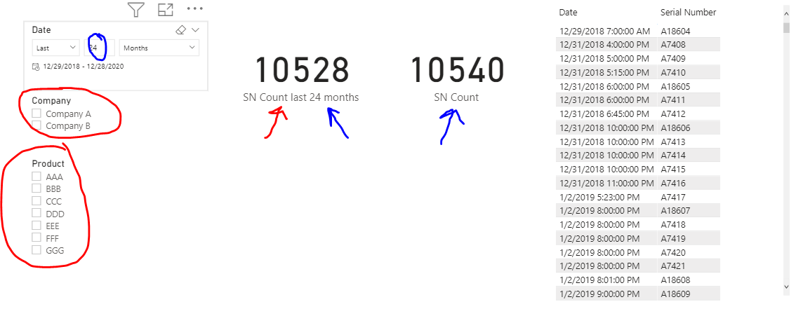 Solved: How to calculate count of serial number with filte ...