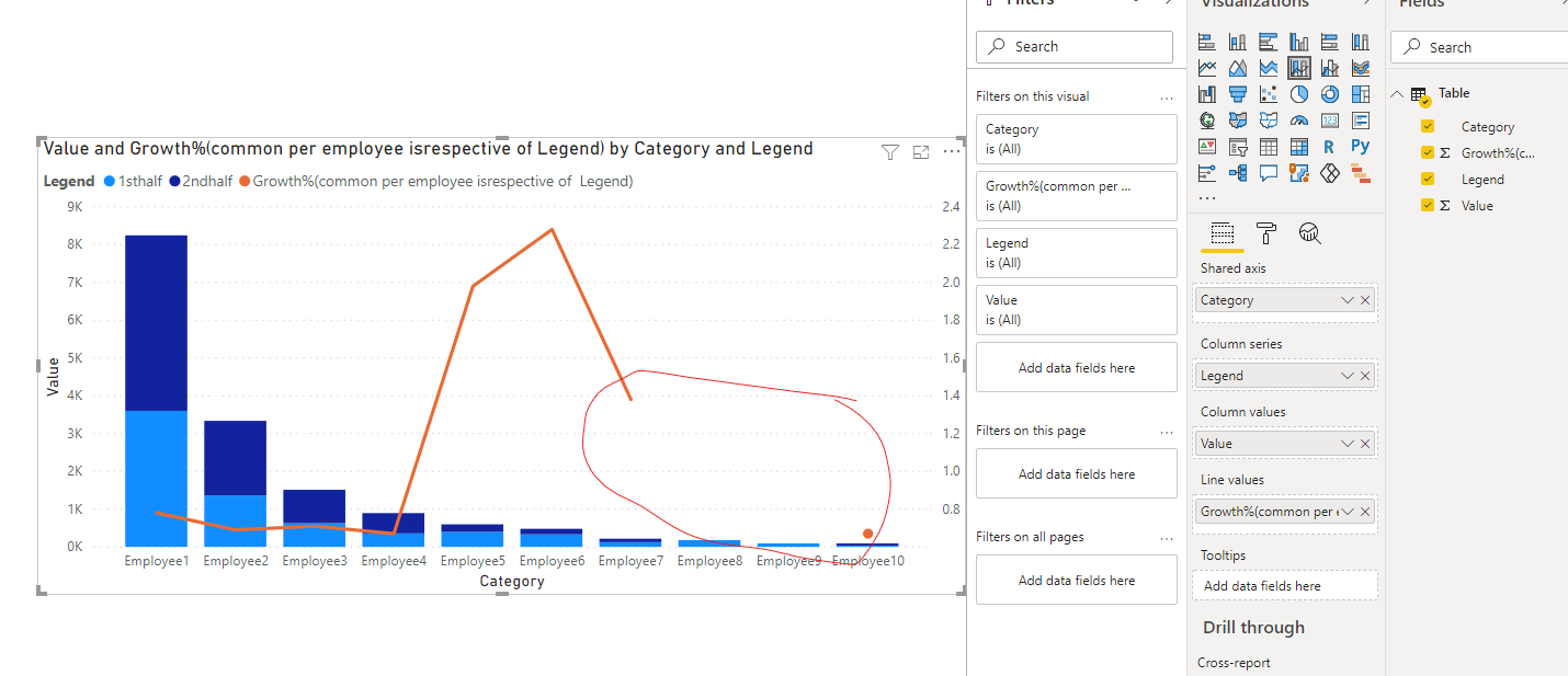 Solved: MAX value for a measure - Microsoft Fabric Community