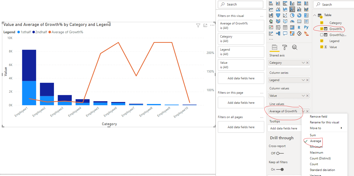 Solved: MAX value for a measure - Microsoft Fabric Community