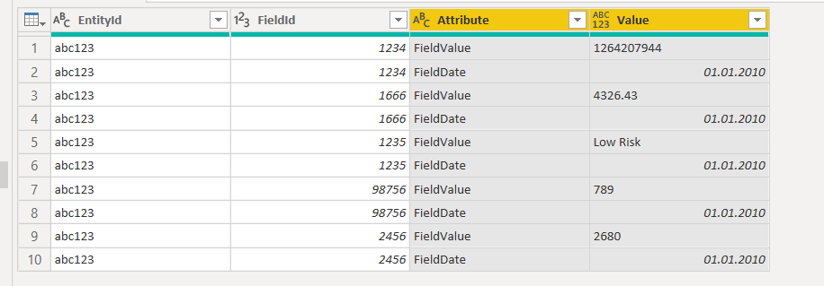 Solved: Creating new rows based on previous rows - Microsoft Fabric ...