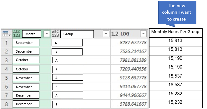 Solved: Sum Rows By Month Withour Group - Microsoft Fabric Community