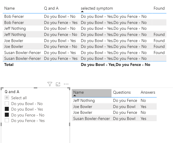 Solved: More Filter Options - Microsoft Fabric Community