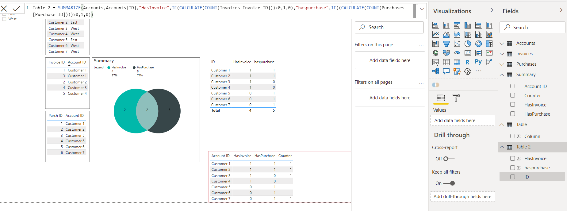 Solved: Creating a Summary table from two fact tables - Microsoft ...