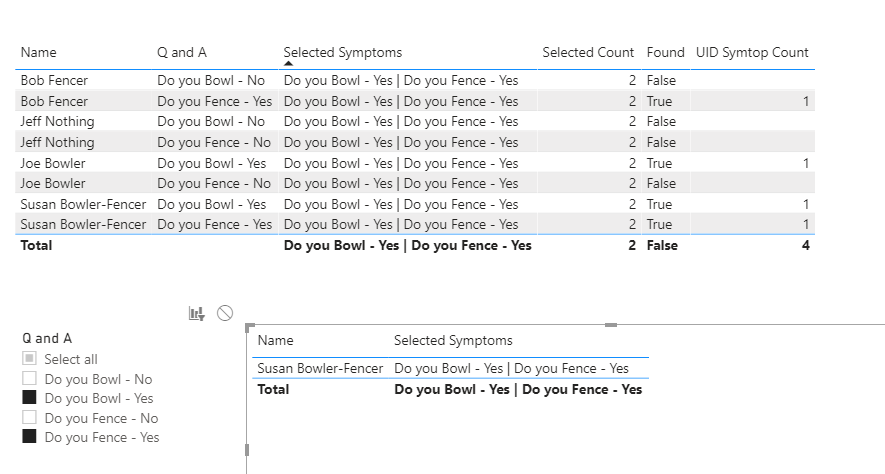 Solved: More Filter Options - Microsoft Fabric Community