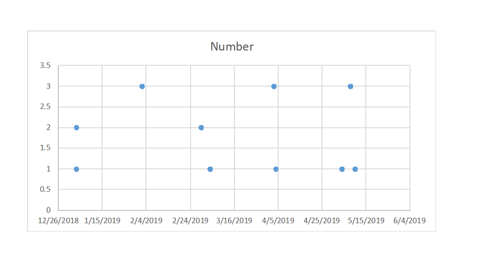 Chart.png