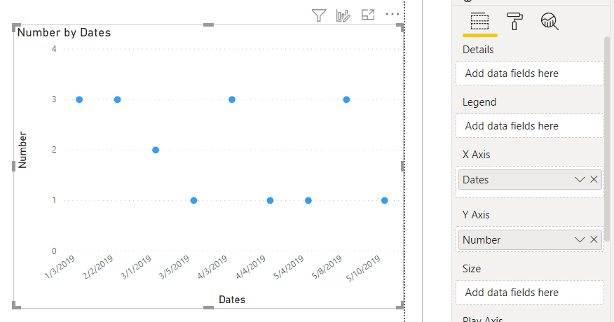 Solved: Scatter plot with date and number - Microsoft Fabric Community