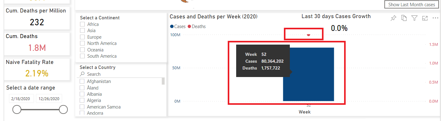 Solved: Datetable slicer not working in Power BI service e ...