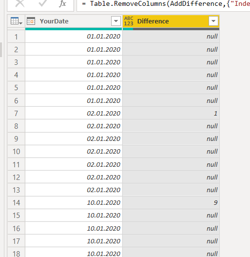 Solved: Difference between dates - Microsoft Fabric Community