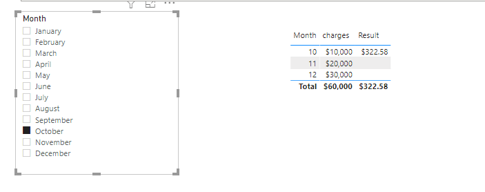 Solved: Creating a measure for # of days in a month - Microsoft Fabric ...