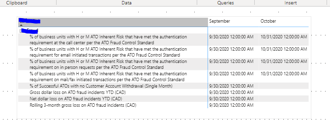 Solved: Unable to replace blank values cells - Microsoft Fabric Community