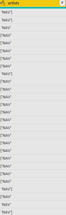 Solved: Remove characters for all values in a column - Microsoft Fabric ...