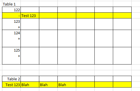 Drill down behavior with multiple visuals - Microsoft Fabric Community