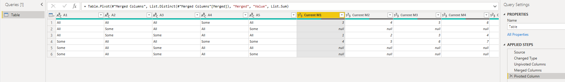Solved: Pivot Multiple Measures - Microsoft Fabric Community