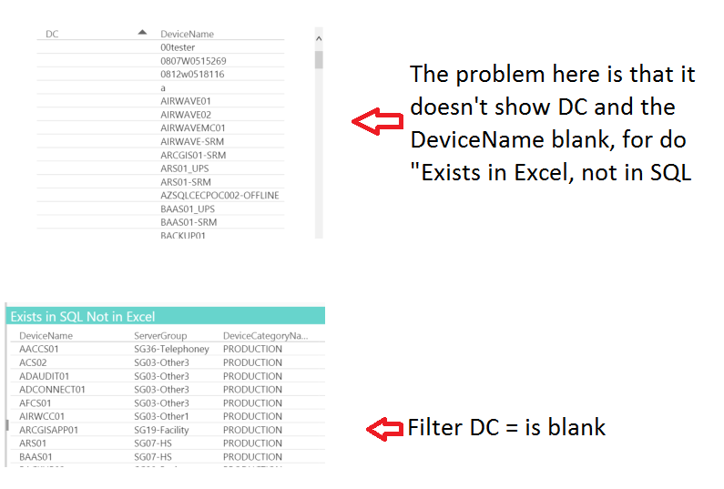 Solved: Comparison between two different tables - Microsoft Fabric ...