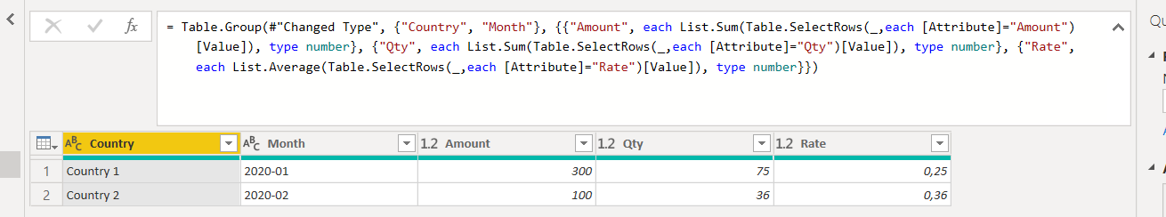 Solved: Average and sum while pivot column - Microsoft Fabric Community