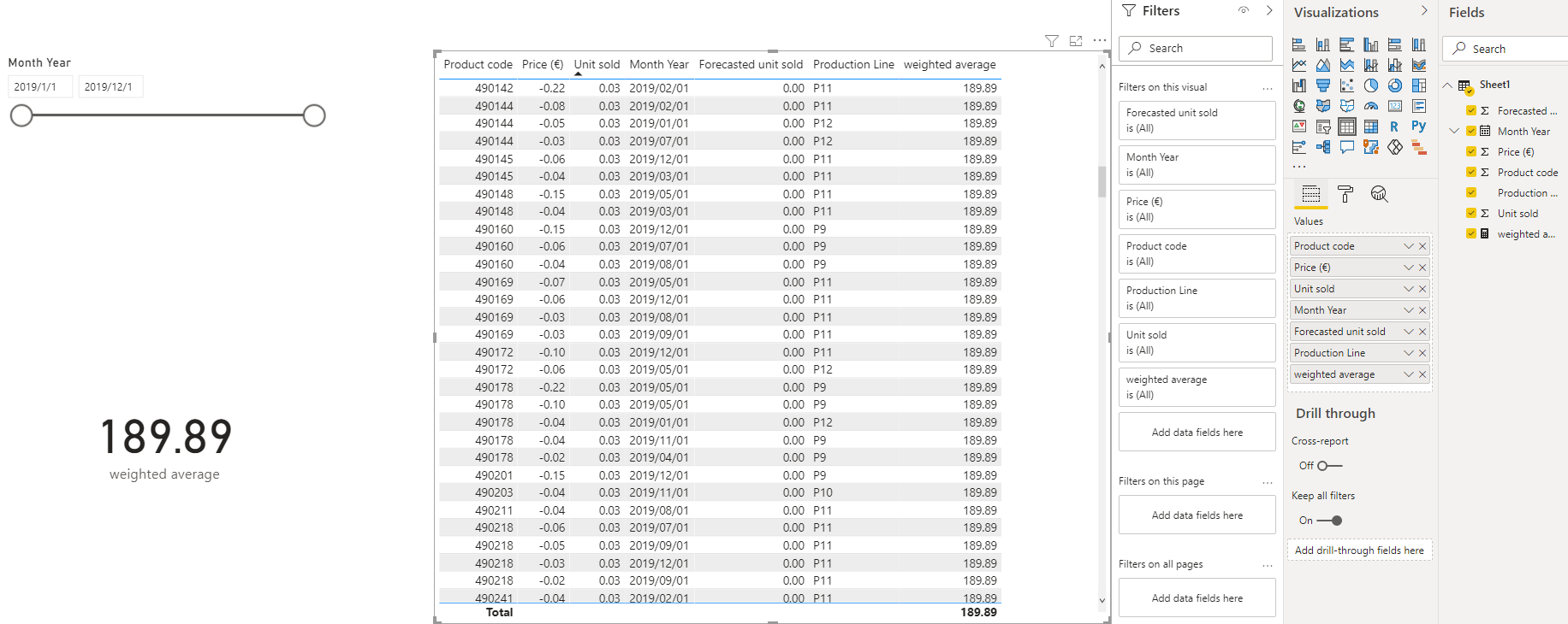 Price weighted average on 25% of the volume - Microsoft Fabric Community