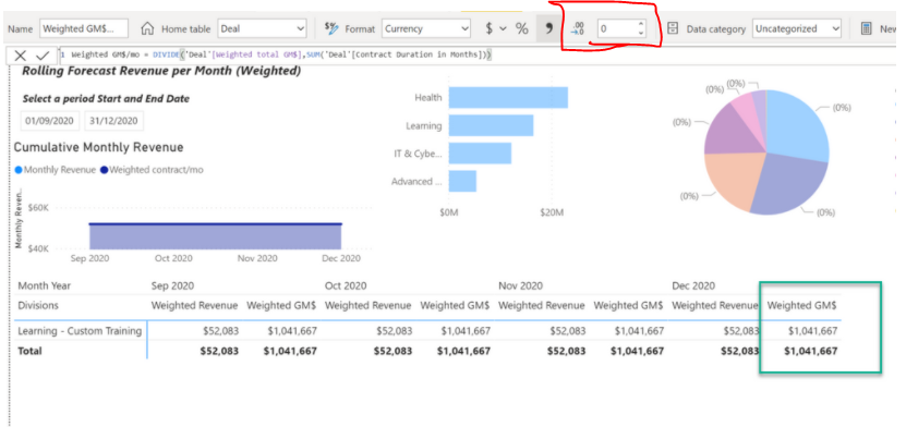 Solved: Can't change decimal in format - Microsoft Fabric Community