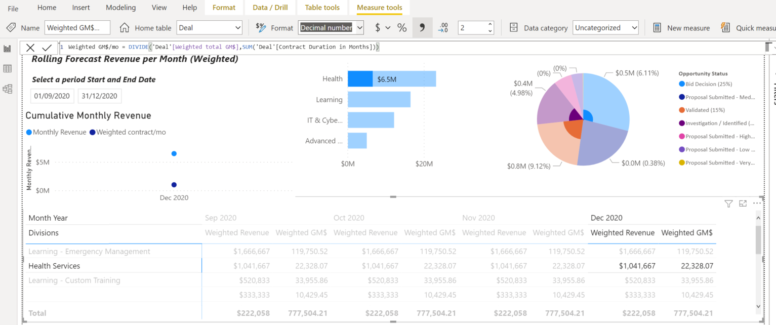 Solved: Can't change decimal in format - Microsoft Fabric Community