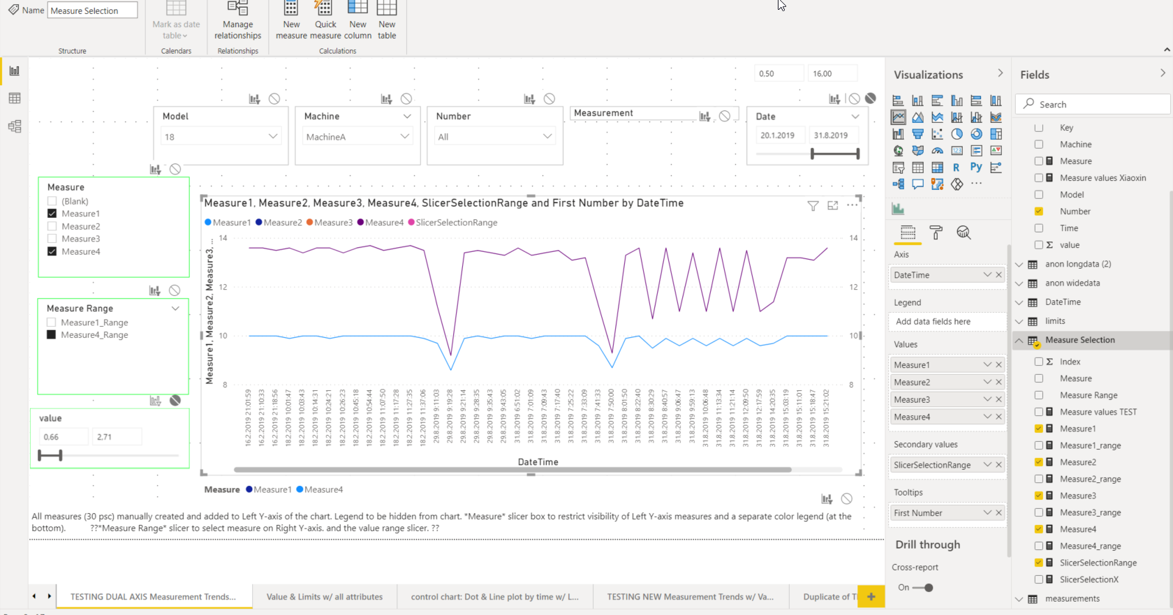 Solved: Filter data based on certain measure's value range ...