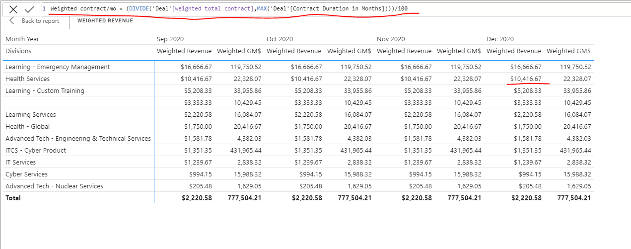 Solved: Can't change decimal in format - Microsoft Fabric Community