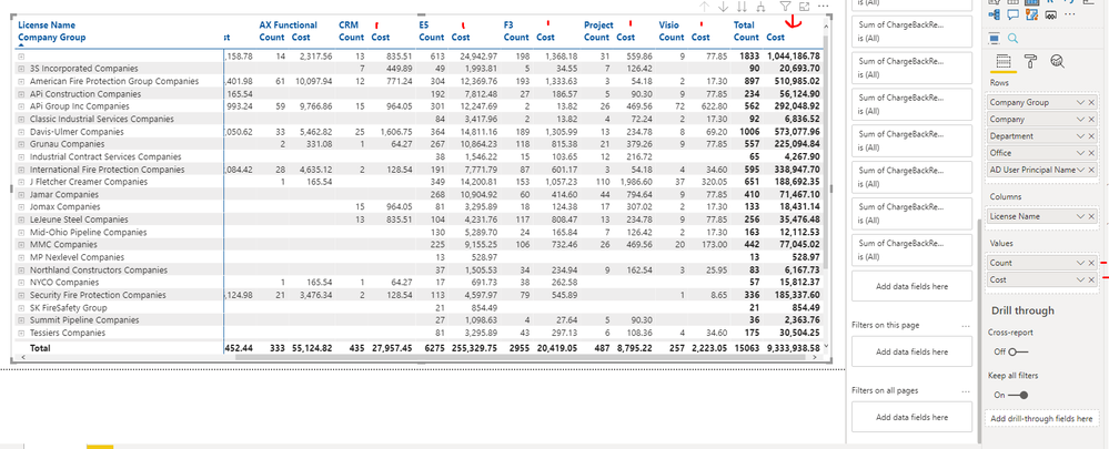 PowerBIMatrixColumnSubtotals.PNG