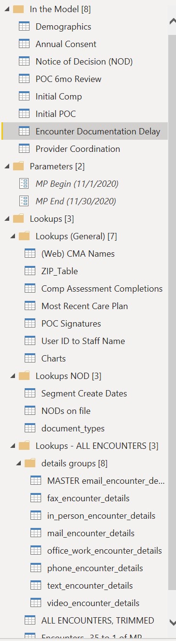 Solved: "Invoke Attempt Failed" - Microsoft Fabric Community