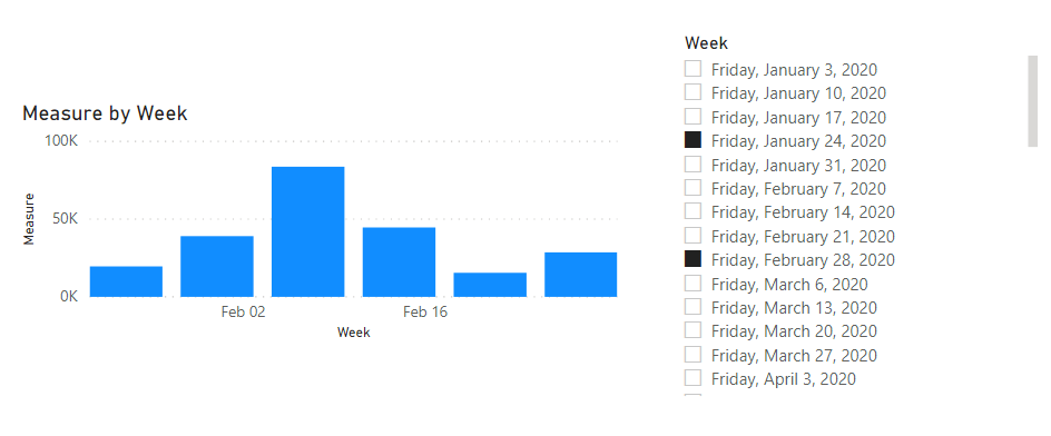 Solved: Filter to select only Friday - Microsoft Fabric Community