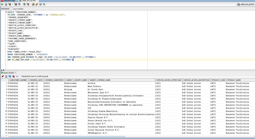 Query tested successfully in Oracle