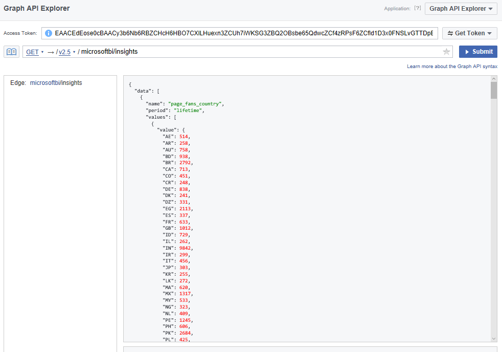 Facebook page insights with Power BI - Microsoft Fabric Community
