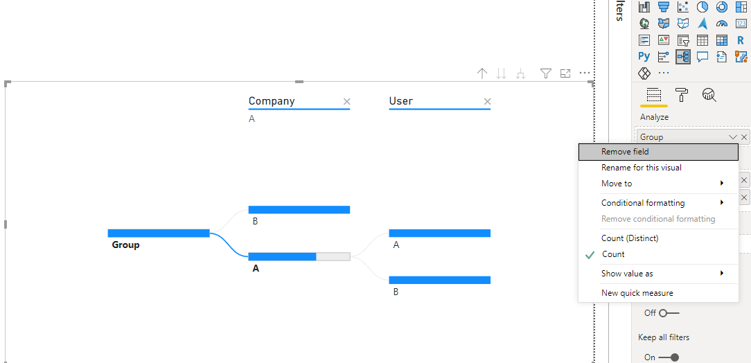Solved: Collapsible Tree Visual - Microsoft Fabric Community