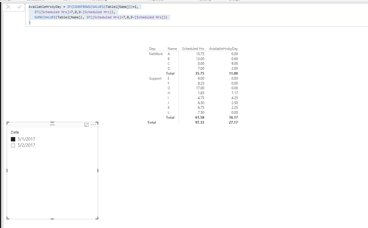 Solved: Re: Matrix Table Total Row not calculating totals - Microsoft ...