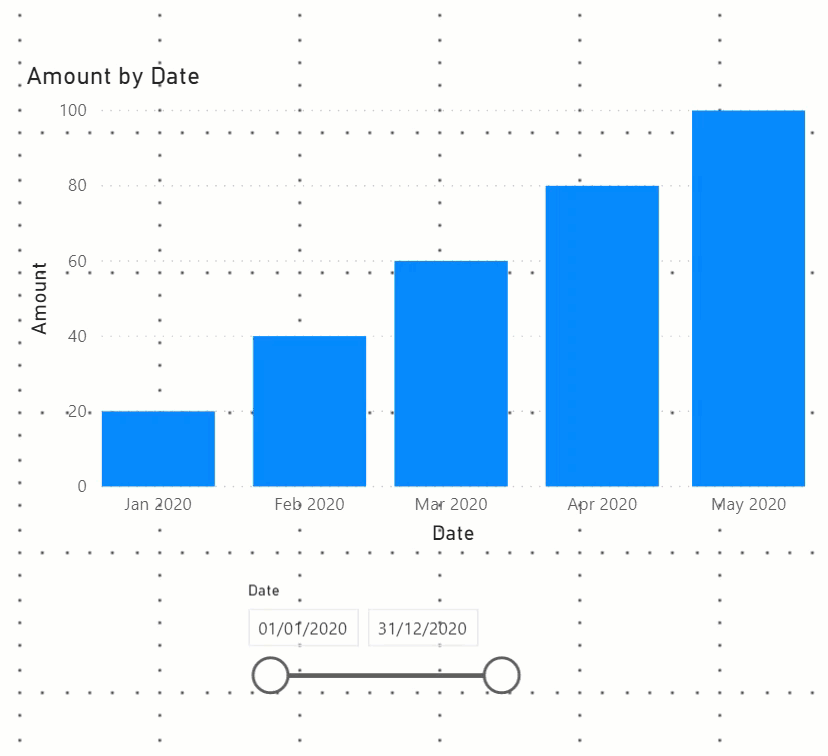 Solved: How to hide (or improve) blank charts? - Microsoft Fabric Community