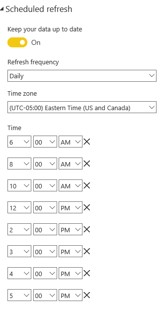 Power BI scheduling.PNG