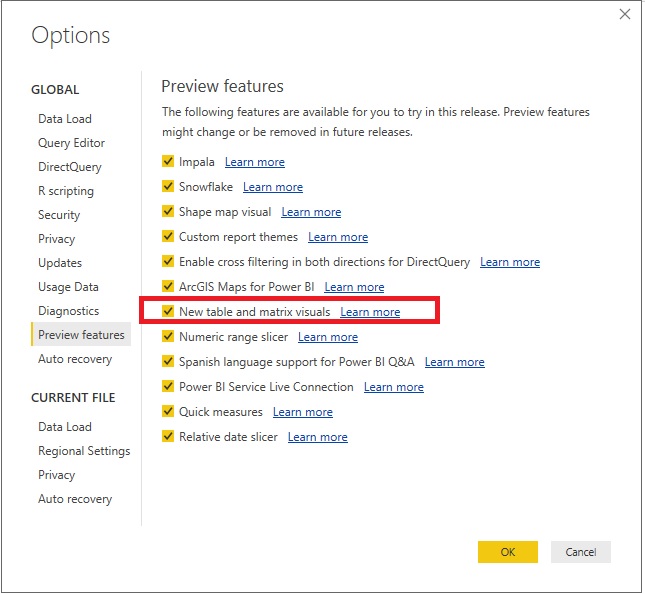 Drill down behavior with multiple visuals - Microsoft Fabric Community