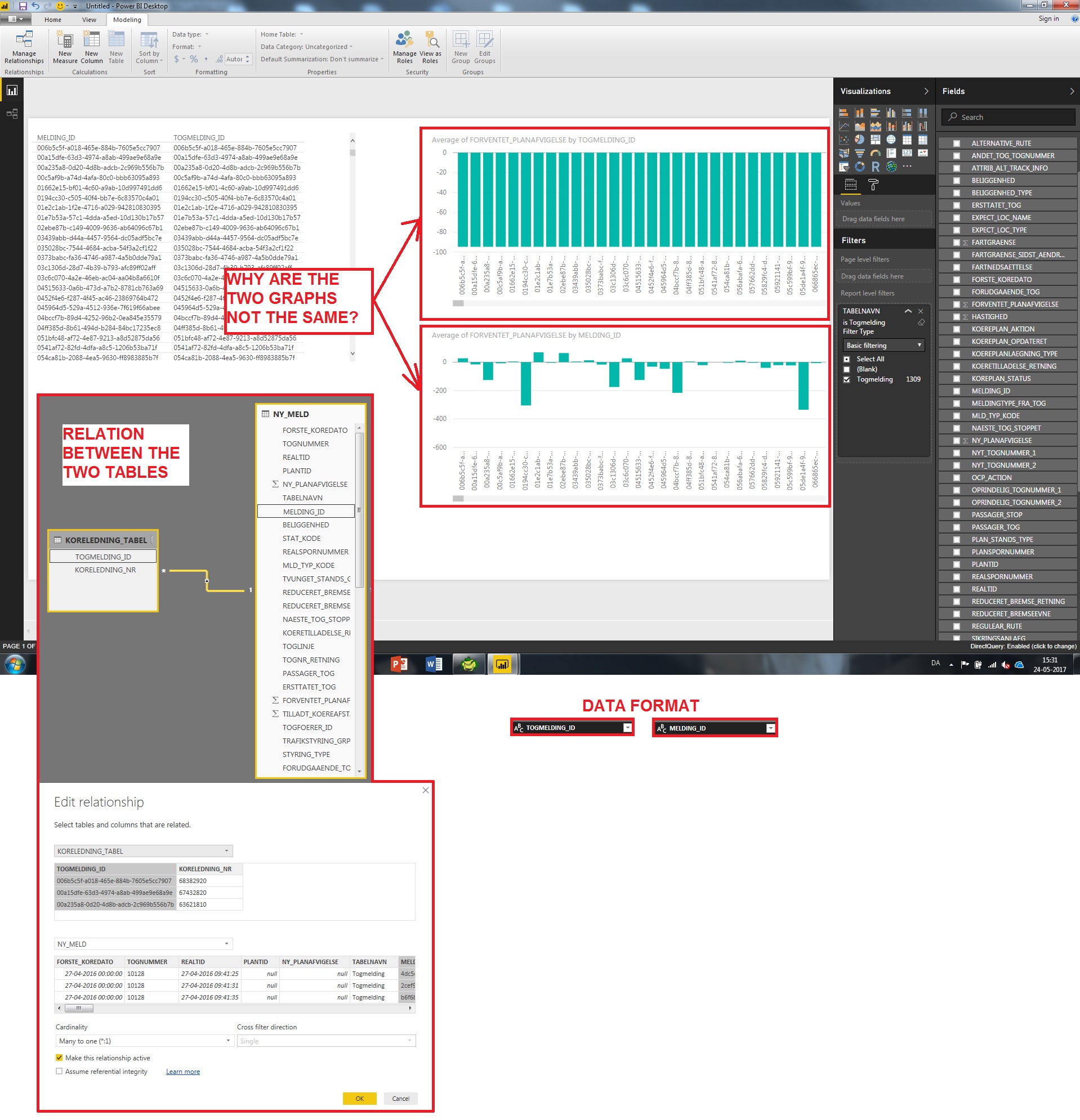 Solved: Something is wrong with relationships in graphs - Microsoft ...