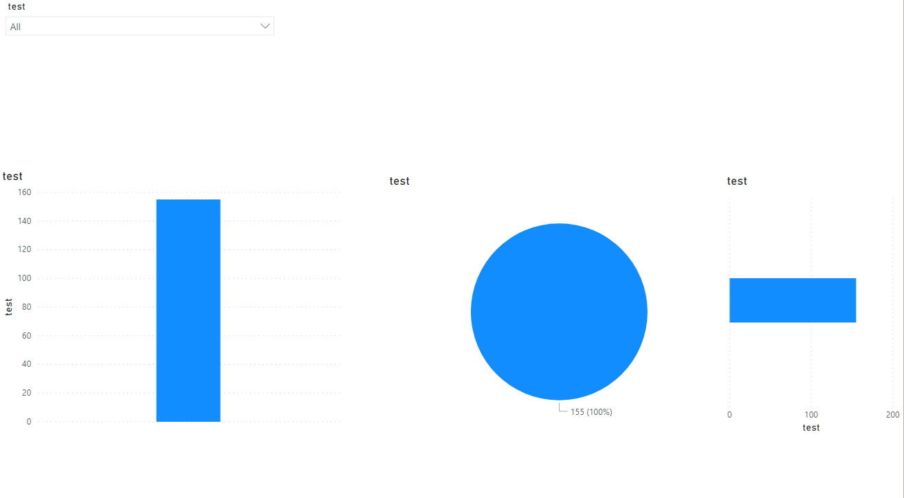 Solved: Locking the visual - Microsoft Fabric Community