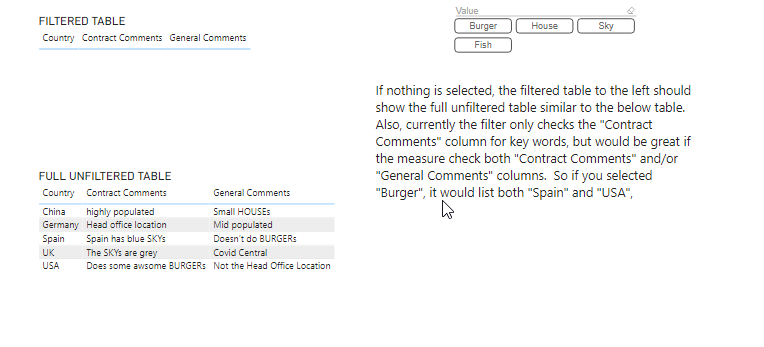 Solved: Develop existing Filter Code - Microsoft Fabric Community