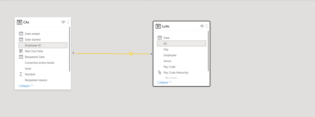 Solved: Auto-Filter Tables Based on Date in Column - Microsoft Fabric ...