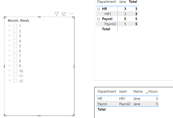 Solved: Create a matrix with hours of employees based on a ...