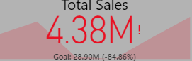 Total sales 1-6.png