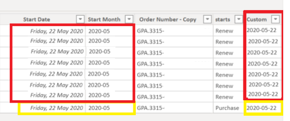 Solved: Inheriting and populate data based on a column - Microsoft ...