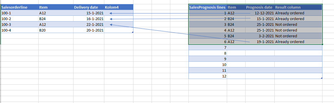 How to compare a record in a table with another ta... - Microsoft ...